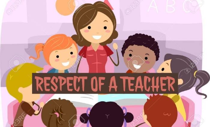 Respecting teachers respect teacher their obligation being his hand raising kid school student titles disrespectful children raised choose board