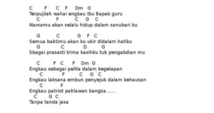 Lagu hymne guru dinyanyikan dengan tempo