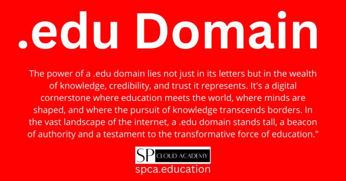 Dibawah ini nama domain yang digunakan untuk pendidikan adalah