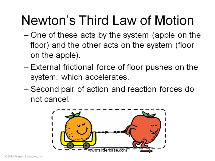 Hukum 3 newton dikenal dengan hukum