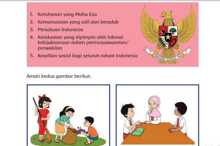 Mengapa kita harus mengamalkan pancasila