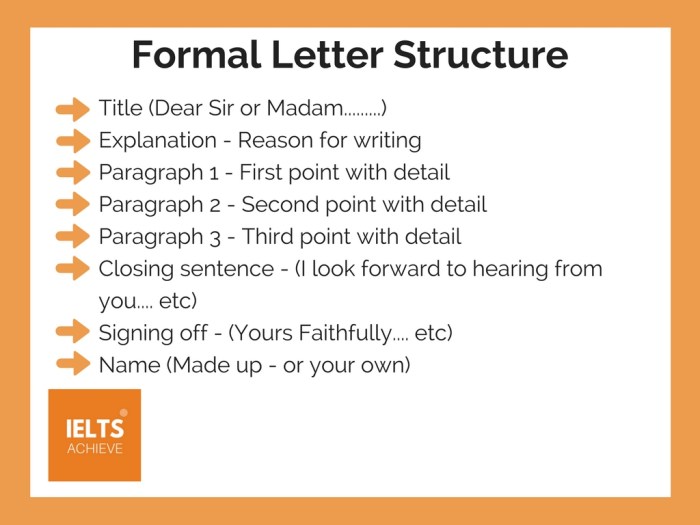 Formal informal letter writing between letters english differences language write vs expressions eslbuzz email difference words esl essay learning phrases