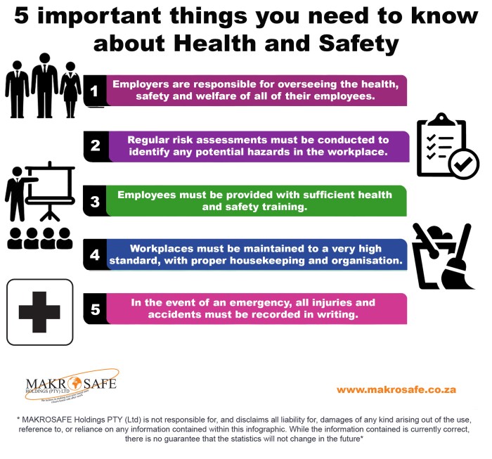 Safety workplace why important reasons so topics health poster question first aid quotes