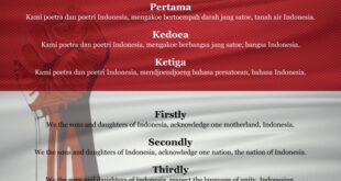 Mengapa indonesia mempunyai potensi keragaman suku bangsa yang tinggi