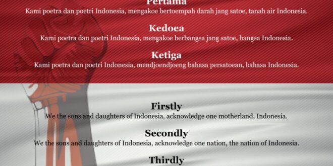 Mengapa indonesia mempunyai potensi keragaman suku bangsa yang tinggi