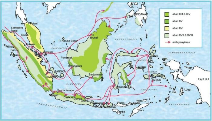 Faktor penyebab islam berkembang pesat di indonesia adalah