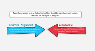 Counter argument writing tips