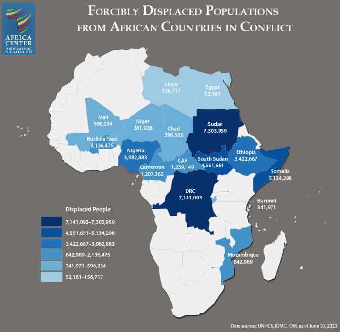 Mengapa negara negara di afrika rawan terhadap konflik