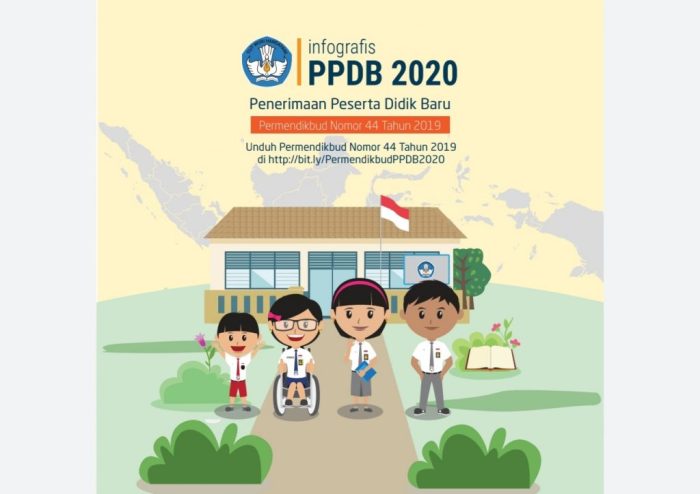 Ppdb adalah singkatan dari