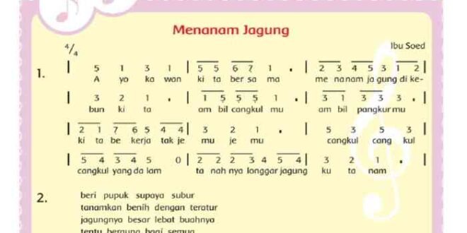 Gundul lagu pacul lirik angka daerah jawa tembang pianika notasi tengah dolanan makna teks pencipta nasihat kreasi provinsi cul kita