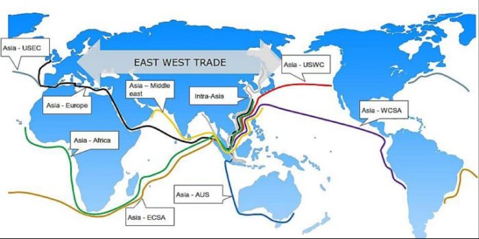 Indonesia protectionism asia export exports trade imports indonesian effect have goods trump services uob limited will sector business southeast top