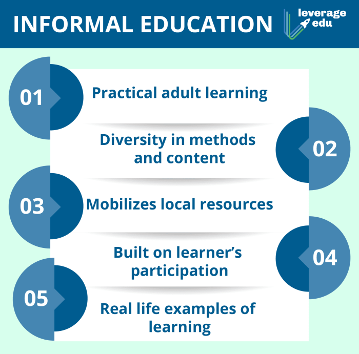 Education informal types formal non