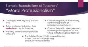 Ethics professional code teacher