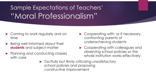 Ethics professional code teacher