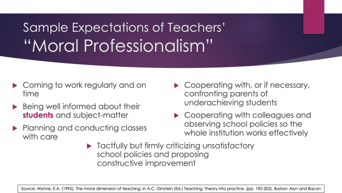 Ethics professional code teacher