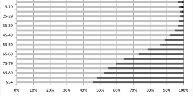 Penduduk demografi sensus bonus populasi gen milenial potensi catatan dominasi berada cobisnis hasil ekonomi berita