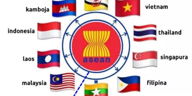 Negara anggota asean yang memiliki jumlah perguruan tinggi terbanyak adalah