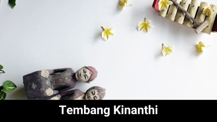 Guru lagu tembang kinanthi