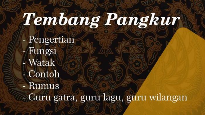 Gatra tembang wilangan lagu lan menentukan lagune yaiku sebuah