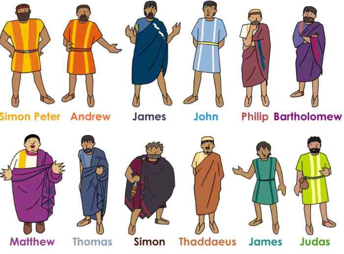 Apostles saints infographic twelve hidden apostle meanings happened wrote scripture churchpop infographics notebook gospel