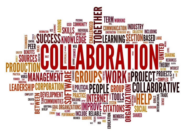 Collaboration teamwork workplace