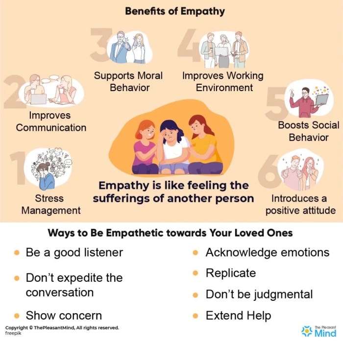 Empathy important empathetic