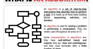 Algorithms algorithm simple haughton display