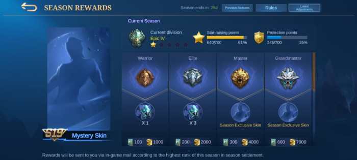 Kapan mobile legend dihapus