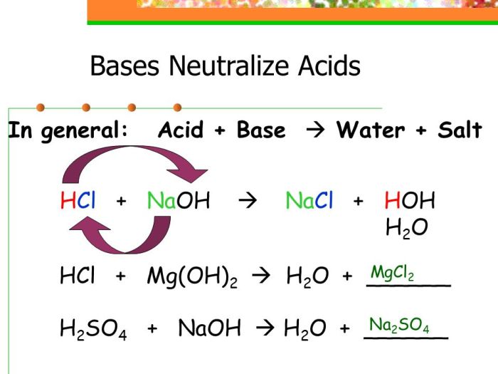 Nh3 asam atau basa