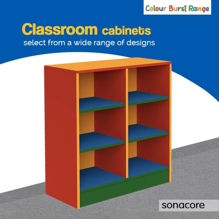 Cupboard classroom