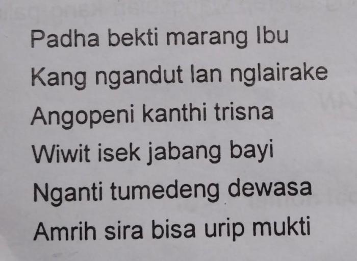 Guru lagu tembang kinanthi