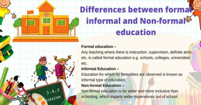 Dibawah ini yang termasuk ciri ciri dari pendidikan informal adalah