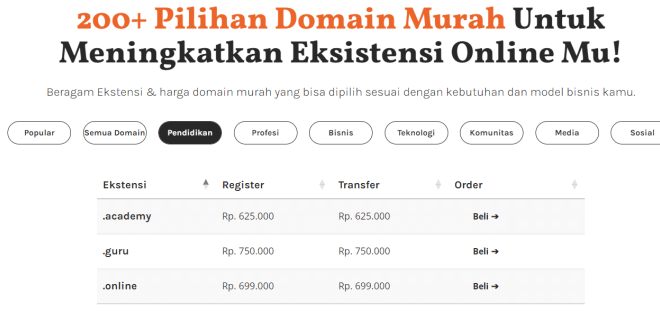 Jenis domain yang digunakan untuk penamaan sekolah di indonesia adalah