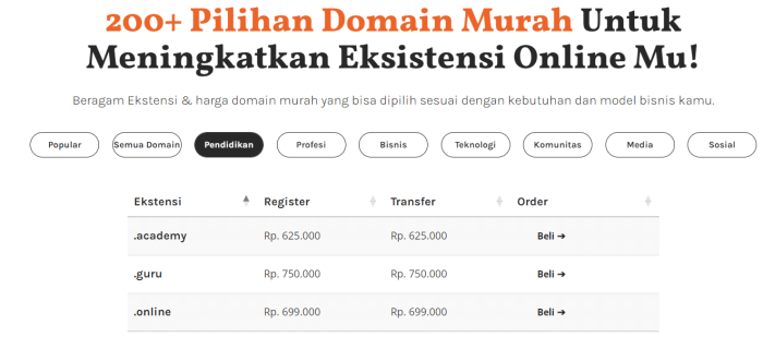 Jenis domain yang digunakan untuk penamaan sekolah di indonesia adalah