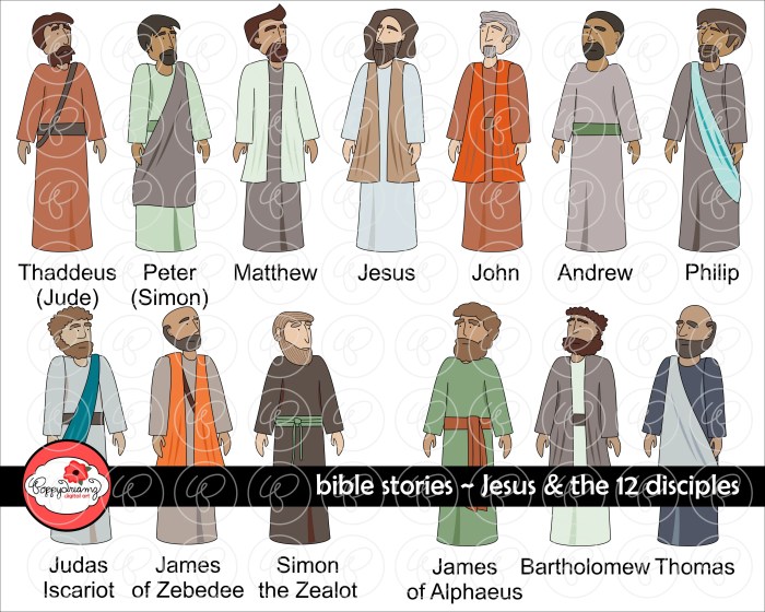 Disciples twelve apostles israelites