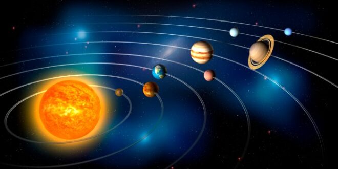 Apakah nama planet yang mengalami revolusi paling cepat mengapa