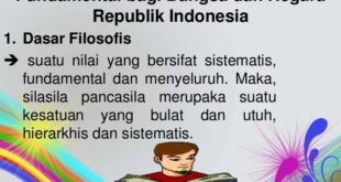 Pancasila negara dasar ideologi sila sebagai dalam makna kedudukan nilai terbuka hakikat materi butir kehidupan bernegara berbangsa implementasi pedoman kelahiran