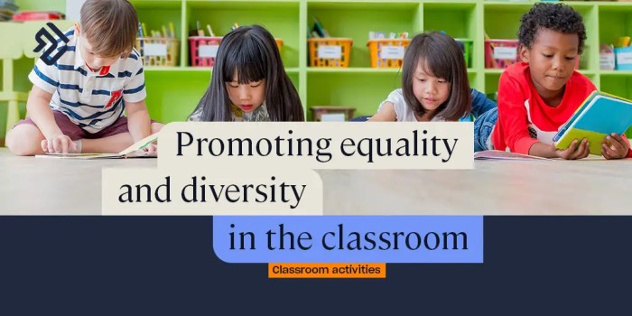 Diversity classroom classrooms culturally why cultural 4th do print celebrating fourth