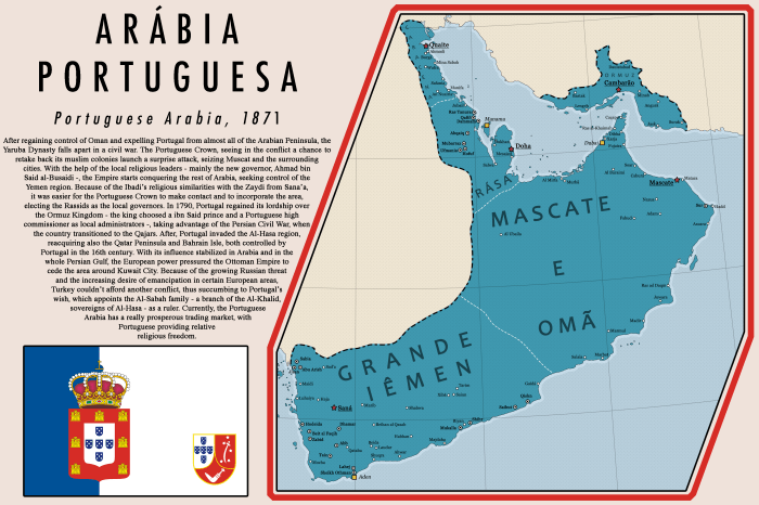 Mengapa portugis melakukan pelayaran ke asia hingga menjajah nusantara