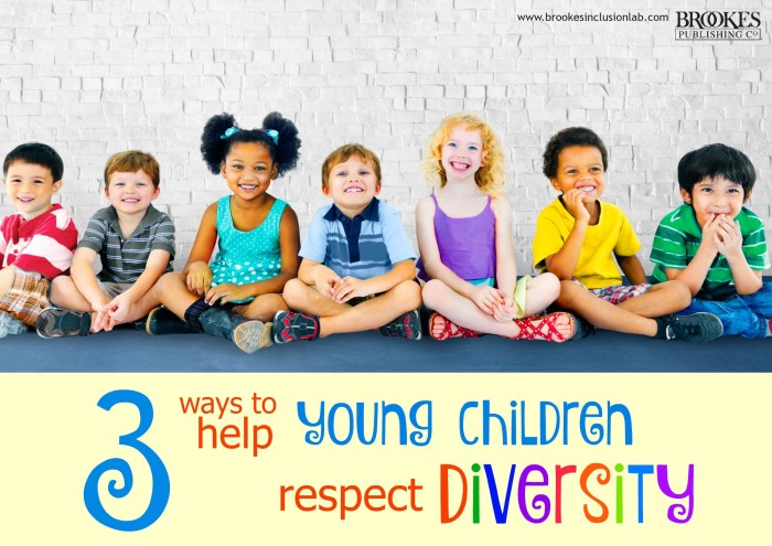 Diversity respect children ways young accept help respecting inclusion among comment interactions social encouraging