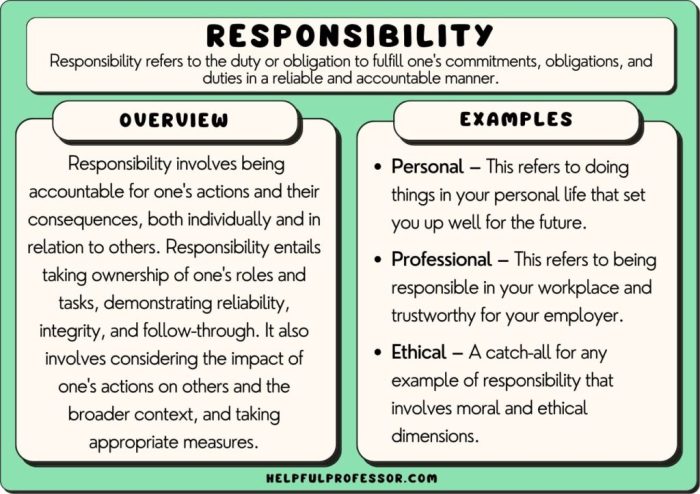 Responsible attitude heart preview