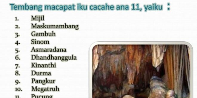 Guru gatra tembang pucung