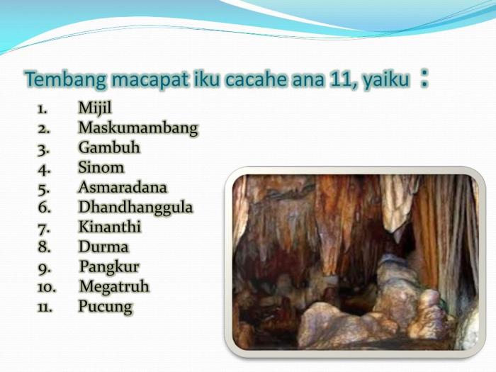 Guru gatra tembang pucung