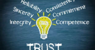 Can trustworthy trustworthiness powerpoint presentation other do trust person ppt count people