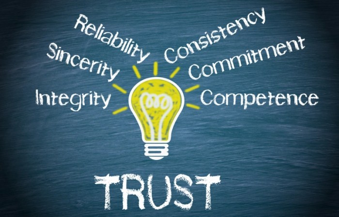 Can trustworthy trustworthiness powerpoint presentation other do trust person ppt count people