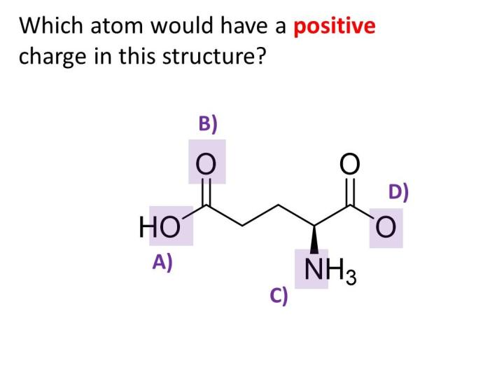 Atom bermuatan positif apabila