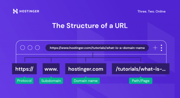 Nama domain untuk pendidikan adalah