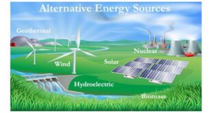 Mengapa energi alternatif sangat penting untuk kehidupan