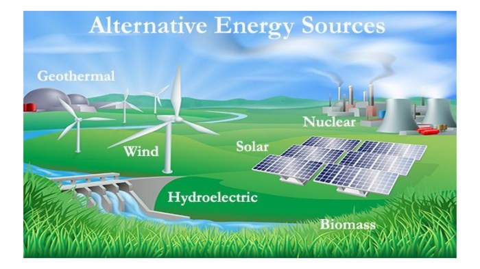 Mengapa energi alternatif sangat penting untuk kehidupan