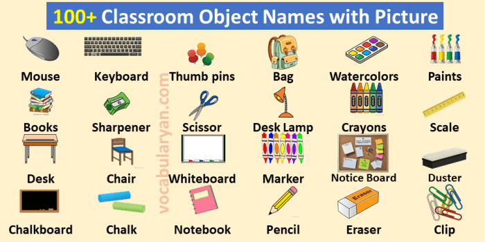 English objects classroom vocabulary list school kids words board choose learn students teaching